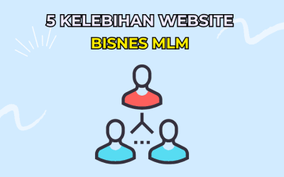 5 Kelebihan Menggunakan Website untuk Bisnes MLM Anda
